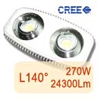 ������������ ������� ���������� RGL-270-L140�