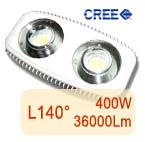 ������������ ������� ���������� RGL-400-L140�