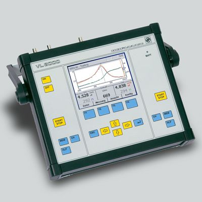 ��������������� ������ VibroLyzer VL 8000