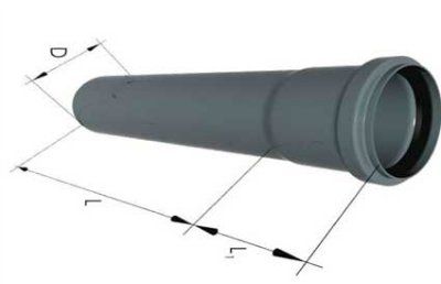 ����� ��������������� ���������� ���������������� � ��������� d 50 �������� 1000 �� ����� � ������