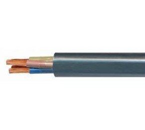 ������ �� �� 3�2,5