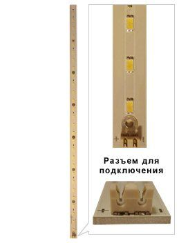 ������������ ������� SS-28.980L