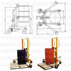 �������� ��� ������ ����� � �������� DT400