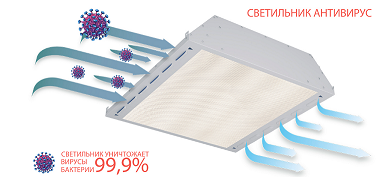 ���������� ���������