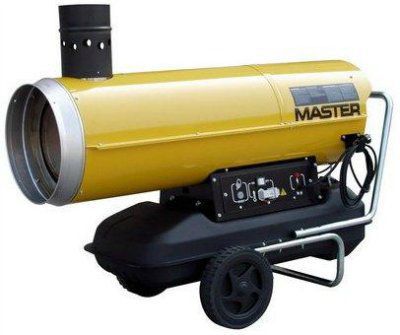 ����� Master ����� BV ���������, � ���������. ���� ��