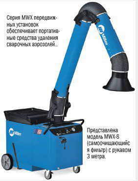 �������� ���������� Filtair MWX-D � ��������� � ������� 3,6 �