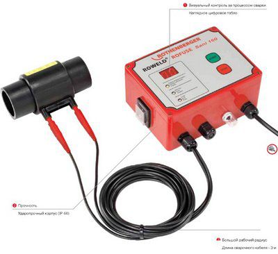 ������� ��� ��������������� ������ Rothenberger ������ ������ ���� 160