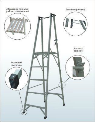 ���������-��������-3,0 �� ���������������