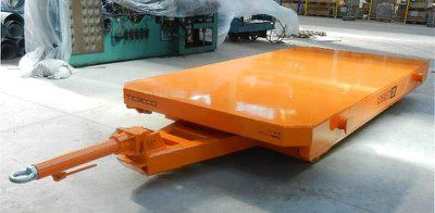 ������� ��� ��������������� ���������