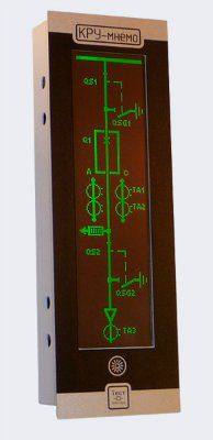 ������ ��������� ��������� ���/���-����� (���������� IV)