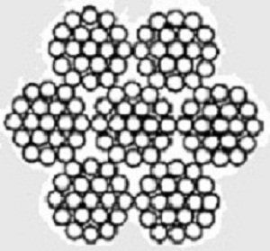 ����� �������� ���� 3067-88