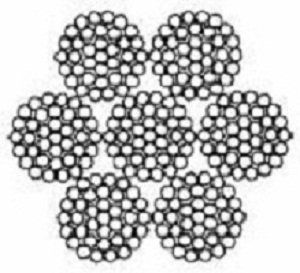 ����� �������� ���� 3068-88