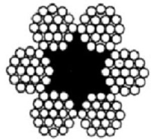 ����� �������� ���� 3070-88