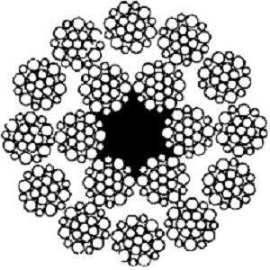 ����� �������� ���� 3088-80