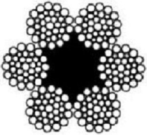 ����� �������� ���� 7668-80