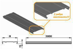 ������ � ���������������� ������ ����� "SCaT"