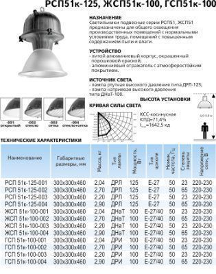 ���������� ������������ ��� 51-125-004 ������/����� �� ���������� ���������, ��������� ������, ������� ������ IP65