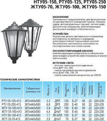 ���������� ������-�������� ��� 05-250-413