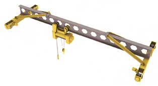 ������� �������� ����