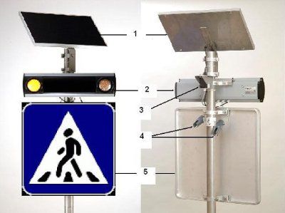 ������� SIGNFLASH ��� ��������� �� ���������� ���������