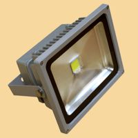 ������������ ��������� ������� EPRS-20