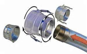 ������������� ����������� � Cam Lock  �� 3695� - �� 32*40* 2.0