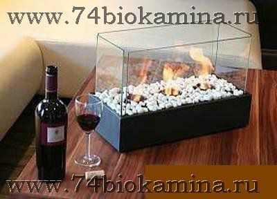 ������ ��������. ��������� � ������ ������ ���������, ������������ ���������, ��������� �� �������� �����������. ���������������� ��� ������� �����, ��� ������ ������, ���������� ��� �������, ������ � ����, �.�. �� ��������� ������������ ����� ��� �������