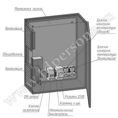 �������� ���������, �������������� ������������ ���������� �����������, ���� ������� ����������� �� ����������� �� �������� �������������� ���������. �������������, ����������� ��������� ���� ����������� �������� ��� ����� ��������, ������� ����� �������