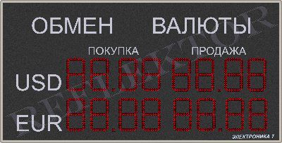 ����� ����� ����������� 7-1110-16