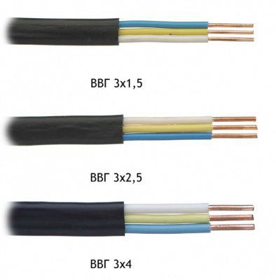 ������ ��� 3�2,5