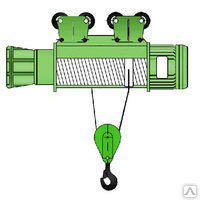 �������� ��� � ���