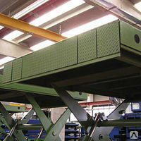 �������������� ��������� �����