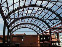 �������� ������������������