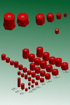 ��������� ������ RH, HH, CY (WEIGEL)