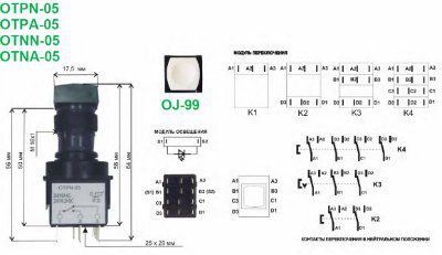 �������� ���������, ��������� ��������� 16 �� OTPN-05 ����-05 OTNN-05 OTNA-05 OJ-99