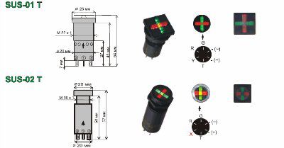 ��������� ��������� �� ����������� ������ SUS-01 �, SUS-02 �