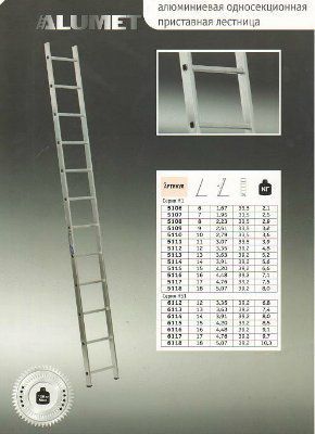 �������� ���������� �������������� (�����������)