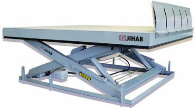 ������������ ��������� ����� � ���������� ��������� JIHAB AB