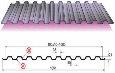 ���������� (��������) �21 ������������