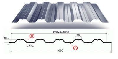 ���������� ��35 ������������