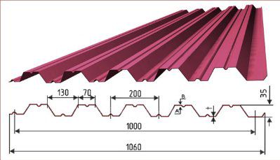 ���������� � ���������� ��������� ��-35�1000/1060