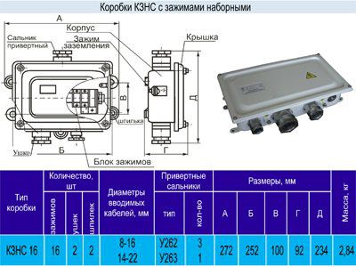 ������� �������� ����-16�3