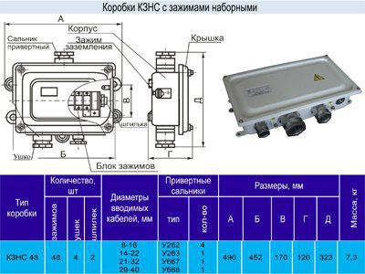 ������� �������� ����-48�3