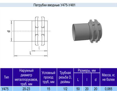 �������� ������� �475 �3