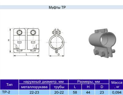 ����� ������� ��-2