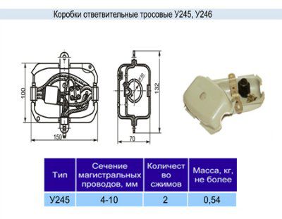 ������� �������� �-245 �3