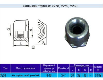 ������� ������� �-258 �2