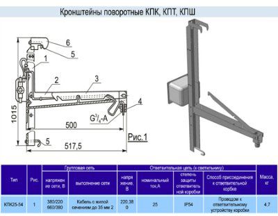 ��������� ���������� ��� 25-54