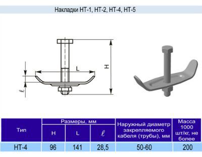 �������� ��-4