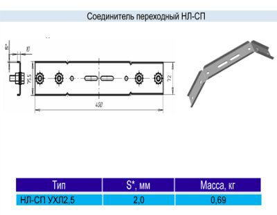����������� ��-�� ���2,5